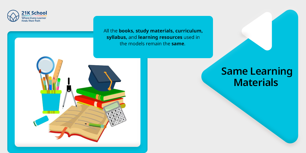 Same Learning Materials