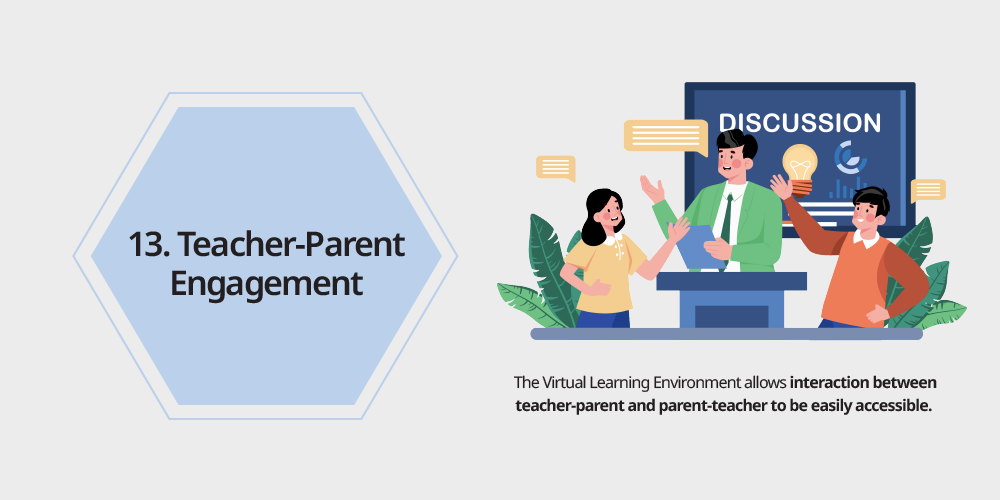 Teacher-Parent Engagement