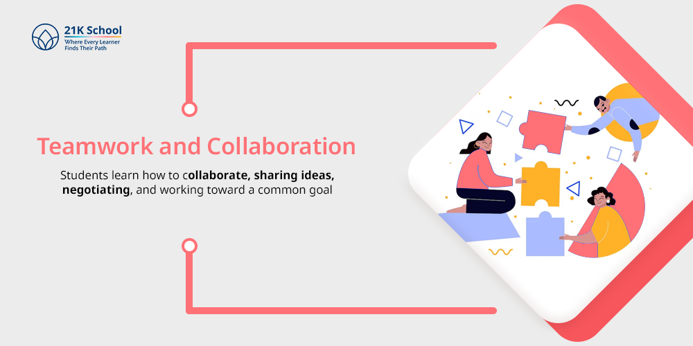 Teamwork and Collaboration