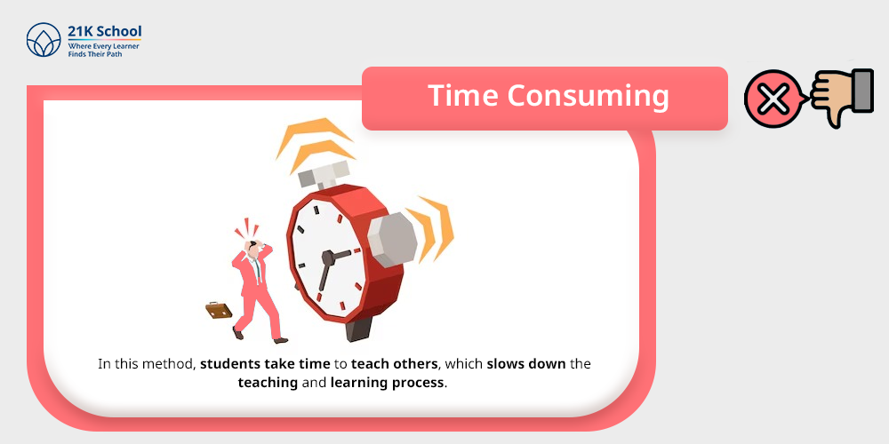 Time Consuming