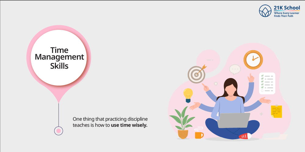 Time Management Skills