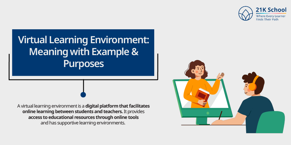 Virtual Learning Environment: Meaning with Example & Purposes