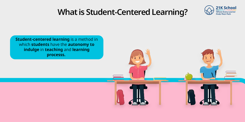 What is Student-Centered Learning?