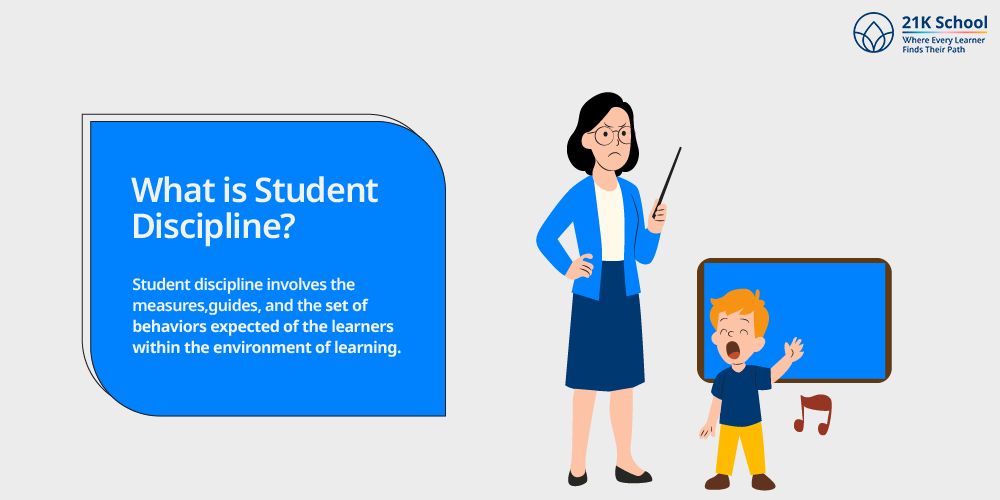 What is Student Discipline?