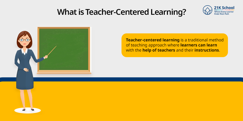 What is Teacher-Centered Learning?