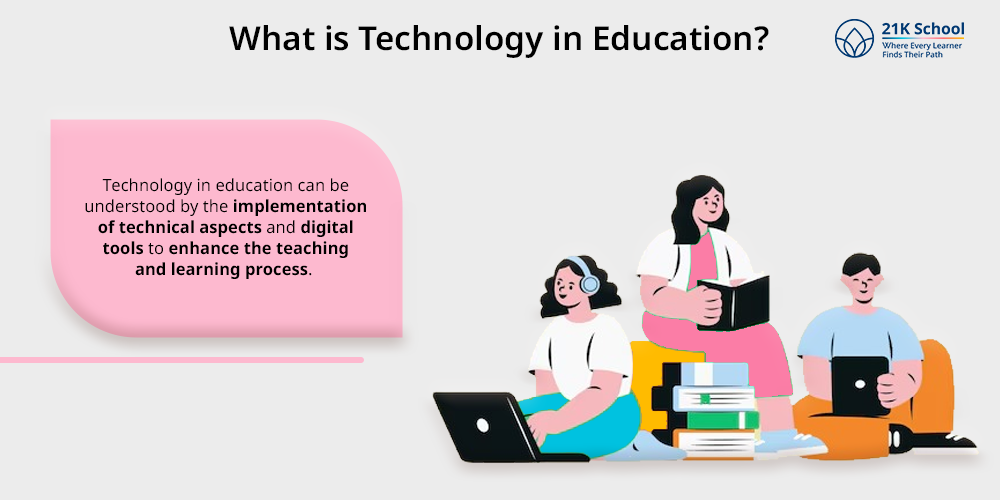 What is Technology in Education?