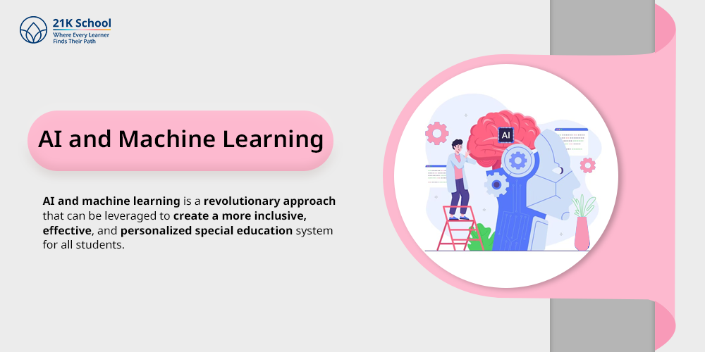 AI and Machine Learning