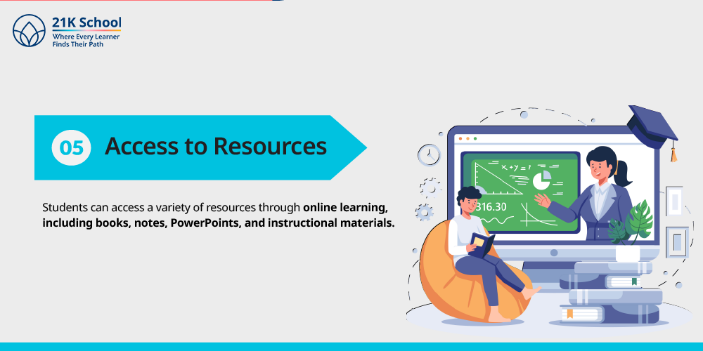 Access to Resources