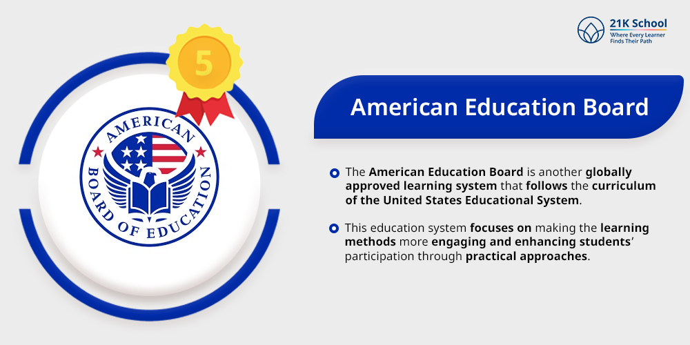 American Education Board