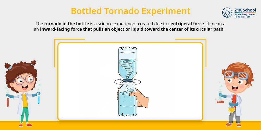 Bottled Tornado Experiment