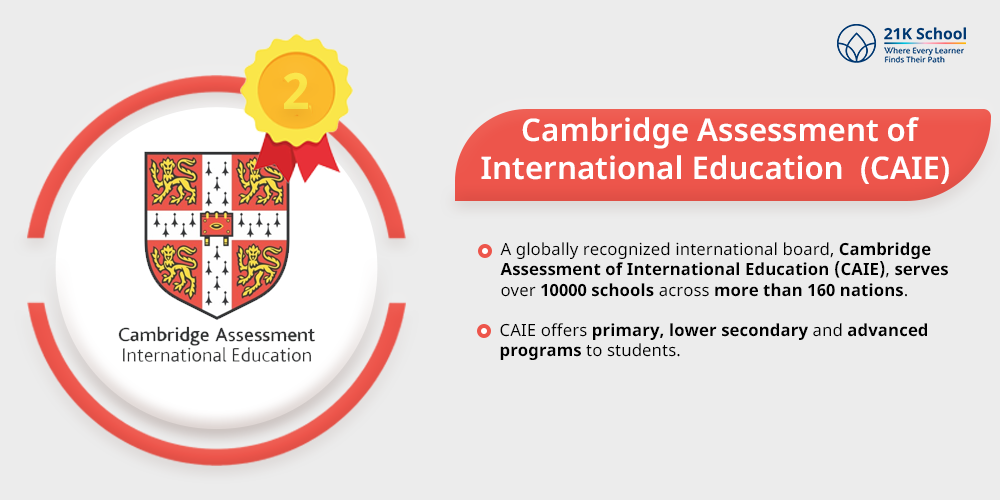 Cambridge Assessment of International Education (CAIE)