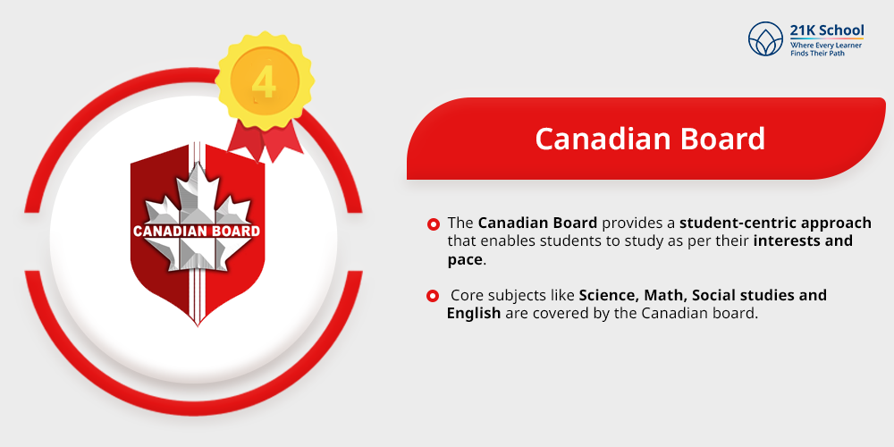 Canadian Board