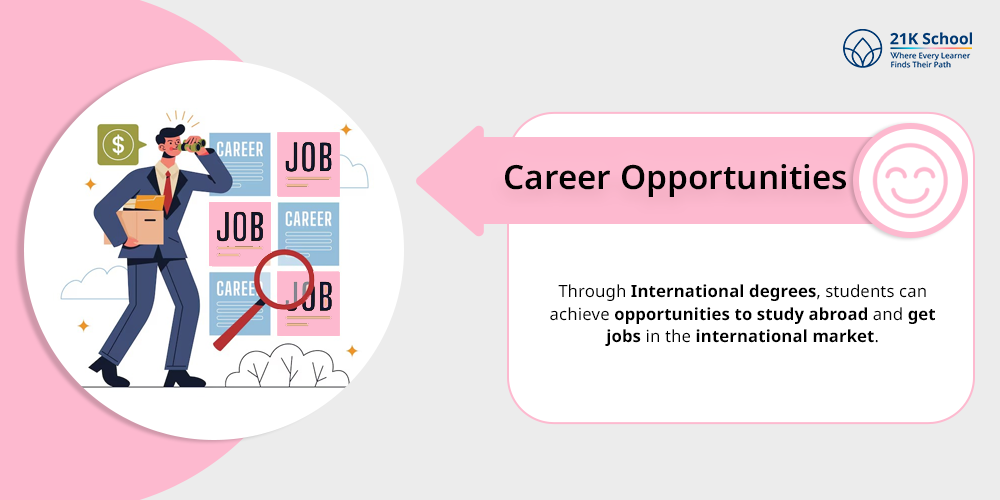 Career Opportunities