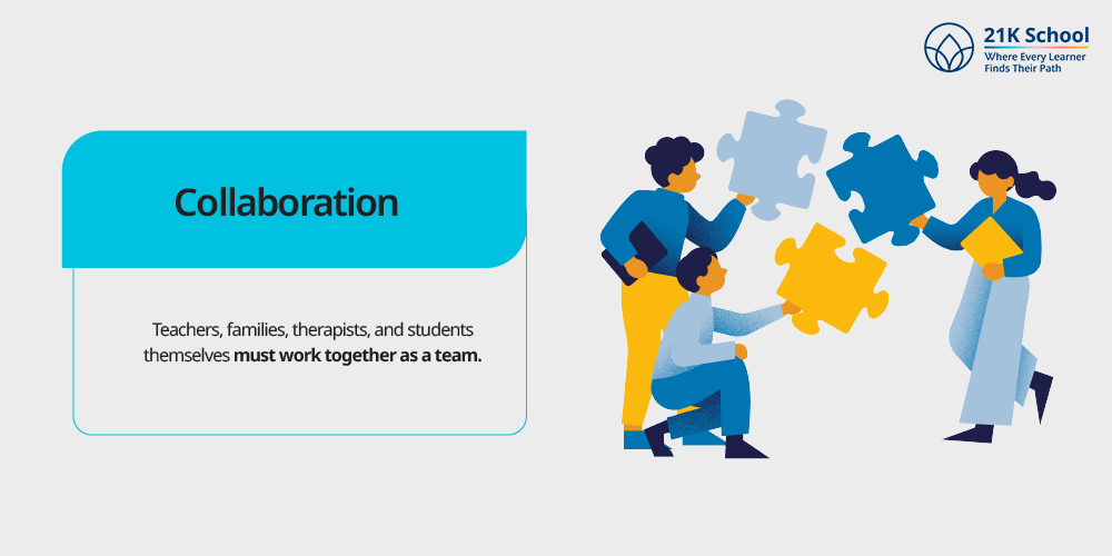 Collaboration