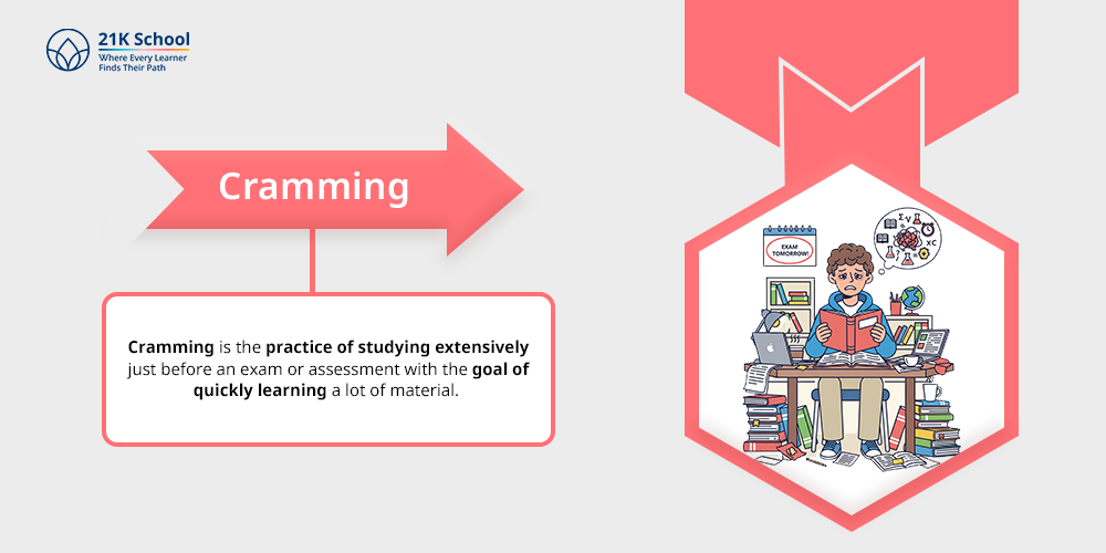 Cramming