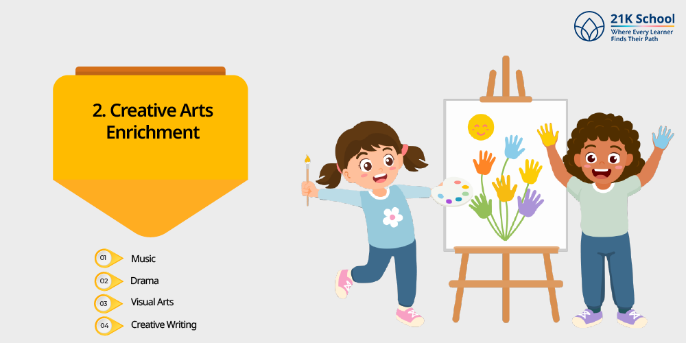 Creative Arts Enrichment