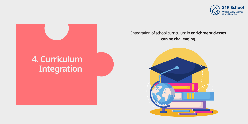 Curriculum Integration