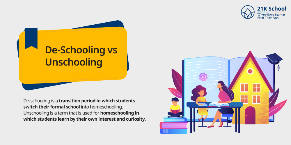 De-Schooling vs Unschooling