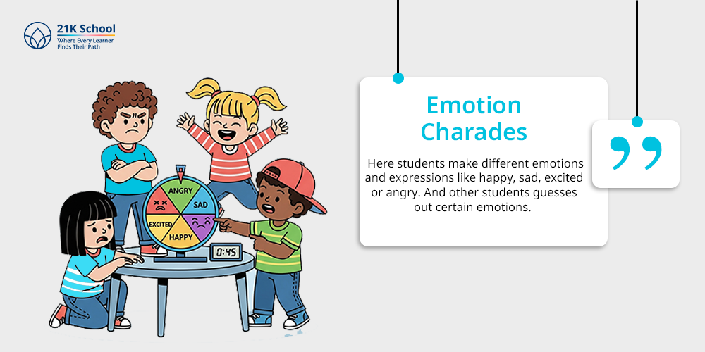 Emotion Charades