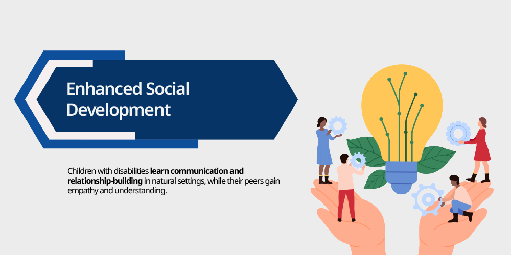 Enhanced Social Development