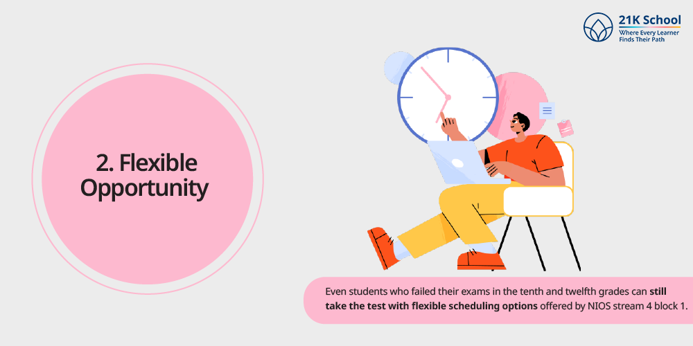 Flexible Opportunity 