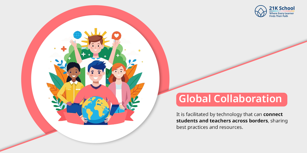Global Collaboration
