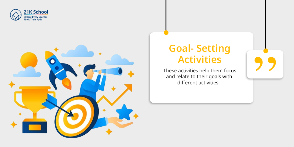 Goal- Setting Activities