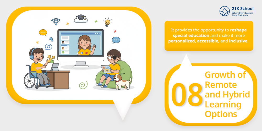 Growth of Remote and Hybrid Learning Options