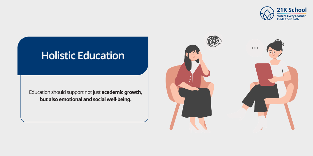 Holistic Education