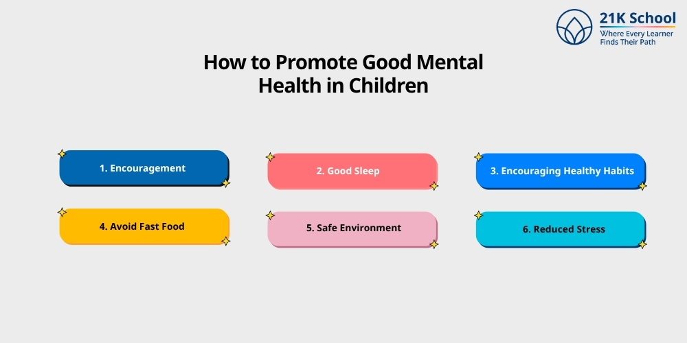 How to Promote Good Mental Health in Children