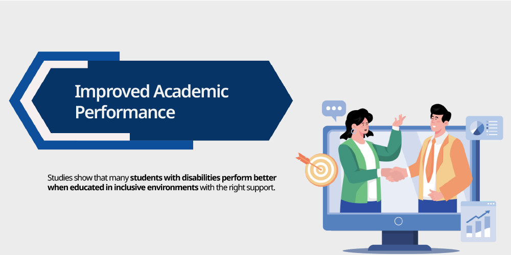  Improved Academic Performance