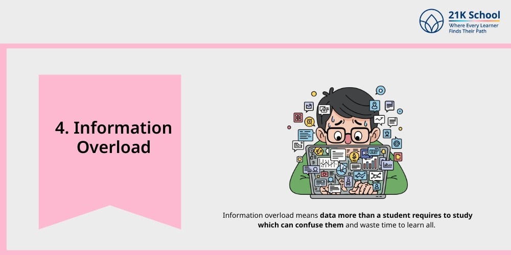 Information Overload