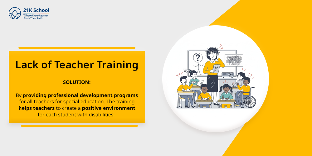 Lack of Teacher Training