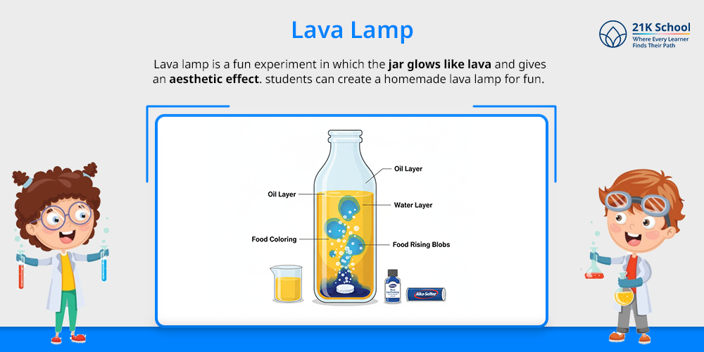 Lava Lamp