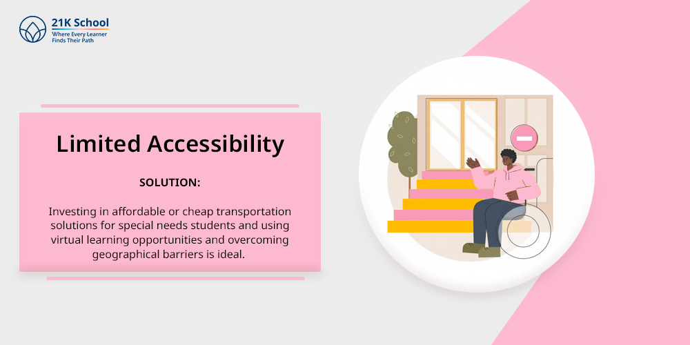 Limited Accessibility