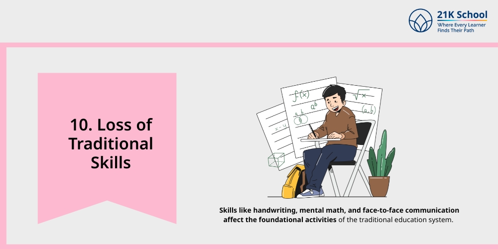 Loss of Traditional Skills