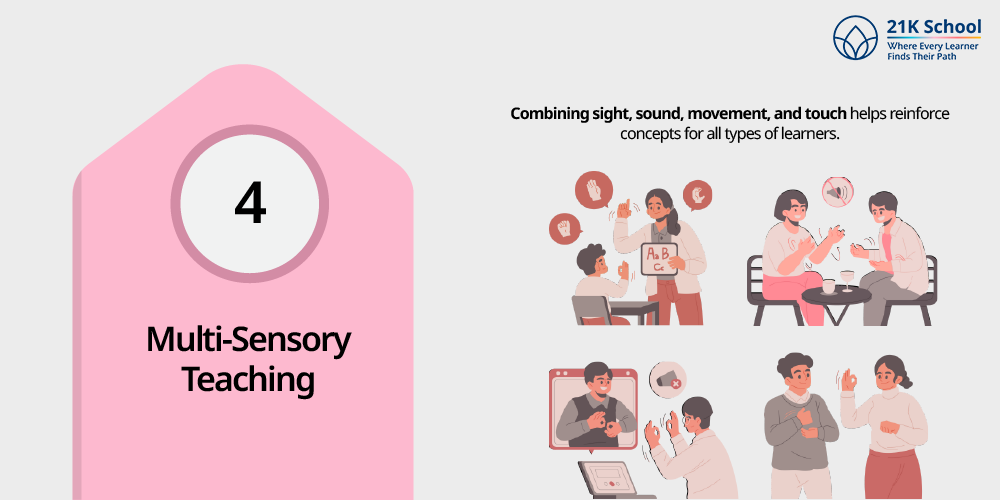 Multi-Sensory Teaching
