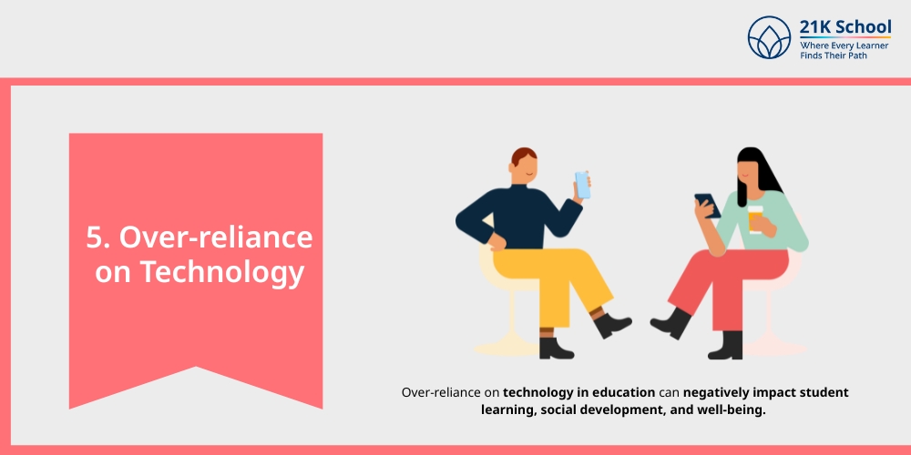 Over-reliance on Technology