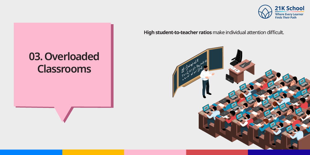 Overloaded Classrooms