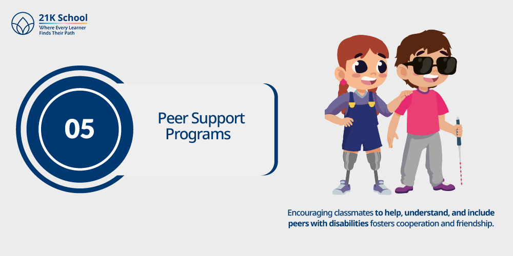 Peer Support Programs 