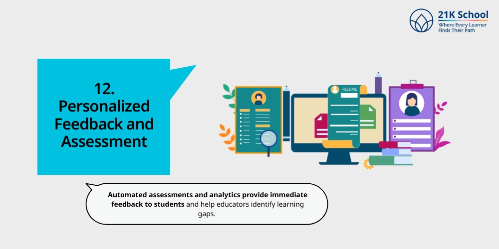 Personalized Feedback and Assessment