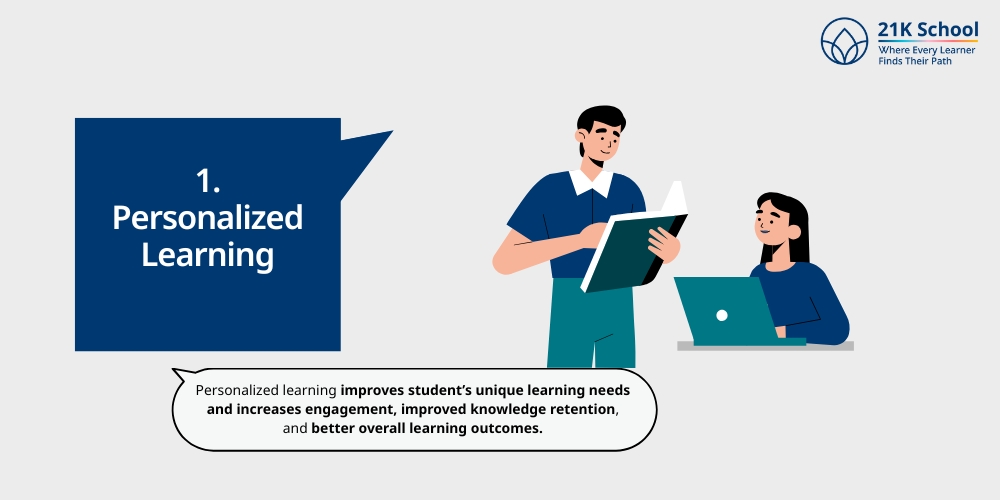Personalized Learning