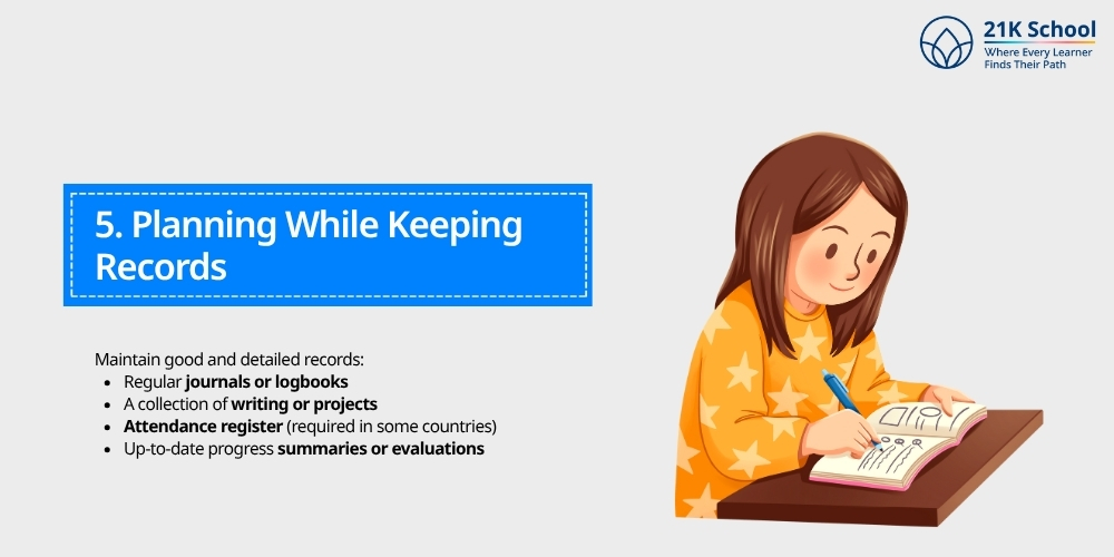 Planning While Keeping Records