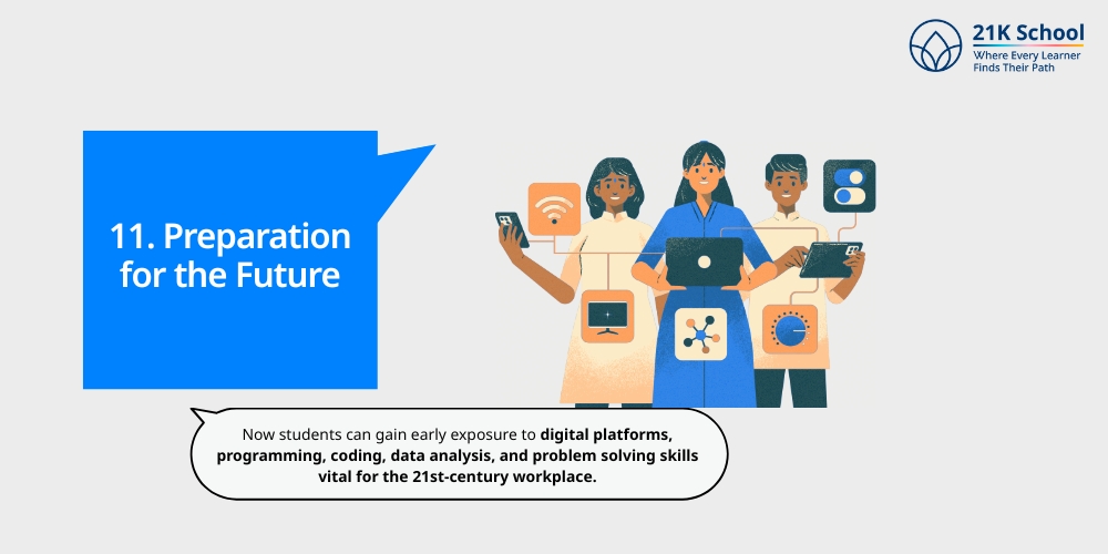 Preparation for the Future