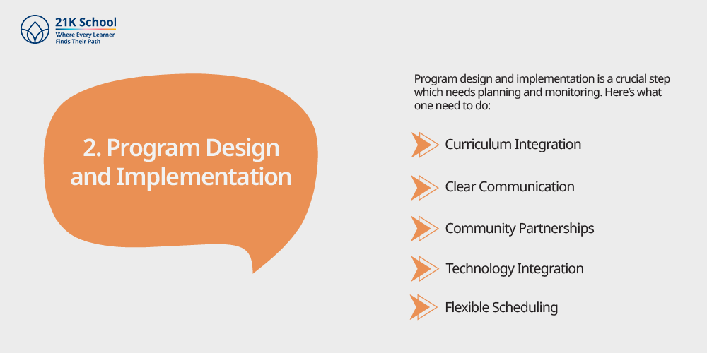 Program Design and Implementation