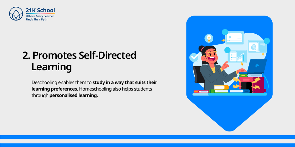 Promotes Self-Directed Learning