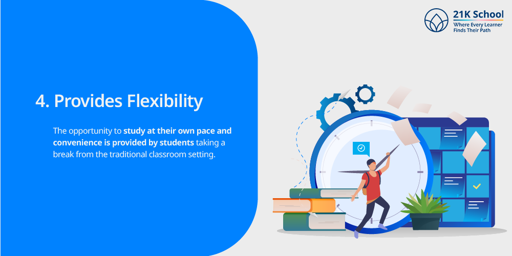 Provides Flexibility