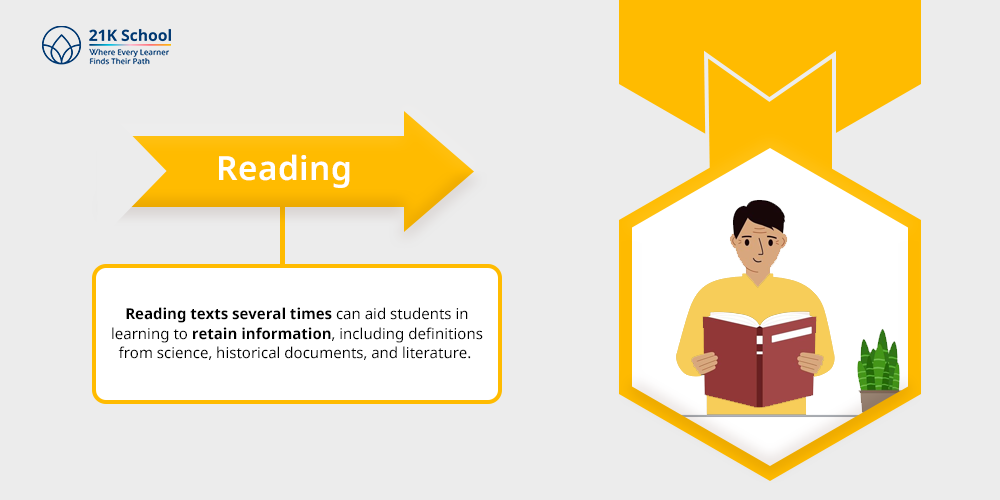 Reading