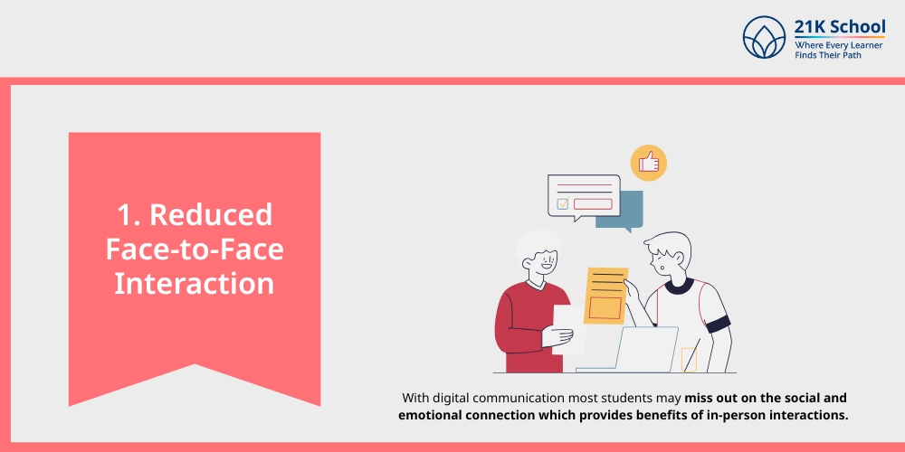 Reduced Face-to-Face Interaction