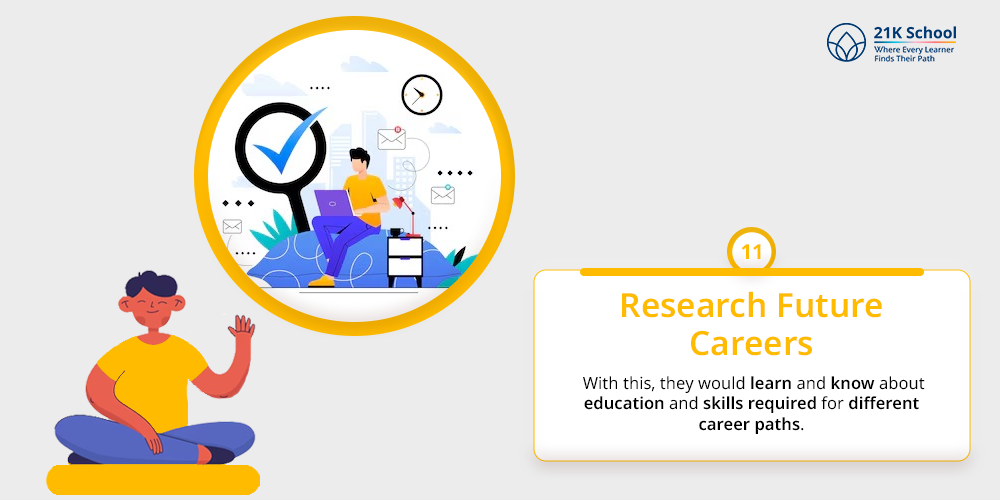 Research Future Careers